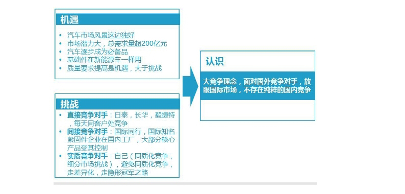 舟山市7412工廠2017年度社會(huì)責(zé)任報(bào)告_page_09.jpg