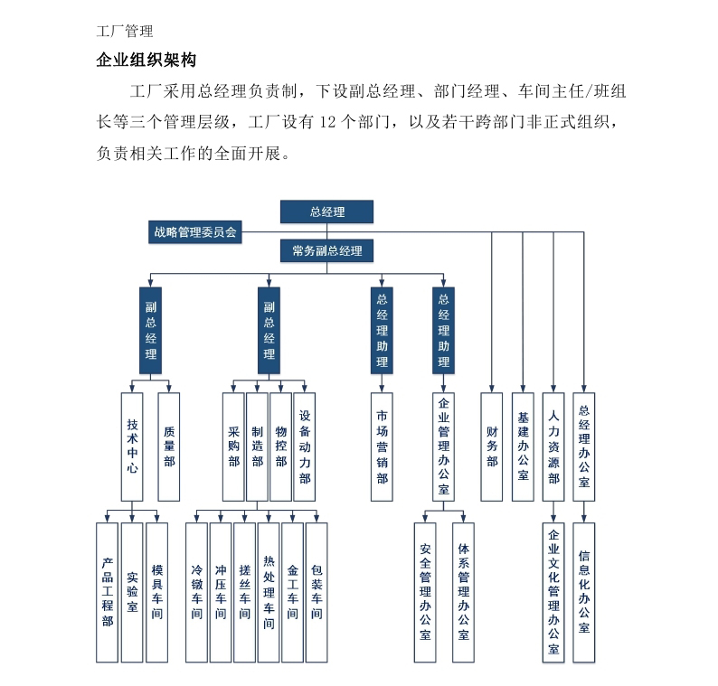 舟山市7412工廠2017年度社會(huì)責(zé)任報(bào)告_page_10.jpg