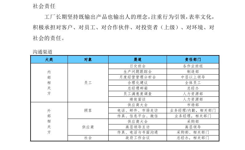 舟山市7412工廠2017年度社會(huì)責(zé)任報(bào)告_page_15.jpg