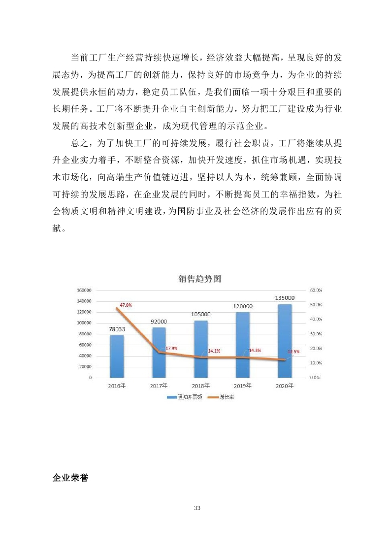 舟山市7412工廠2017年度社會(huì)責(zé)任報(bào)告_page_33.jpg