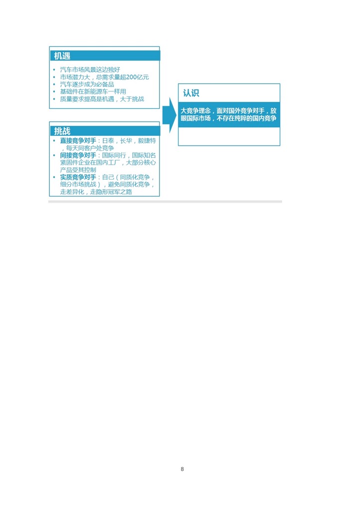 05-舟山市7412工廠2019年度社會責任報告_8.jpg