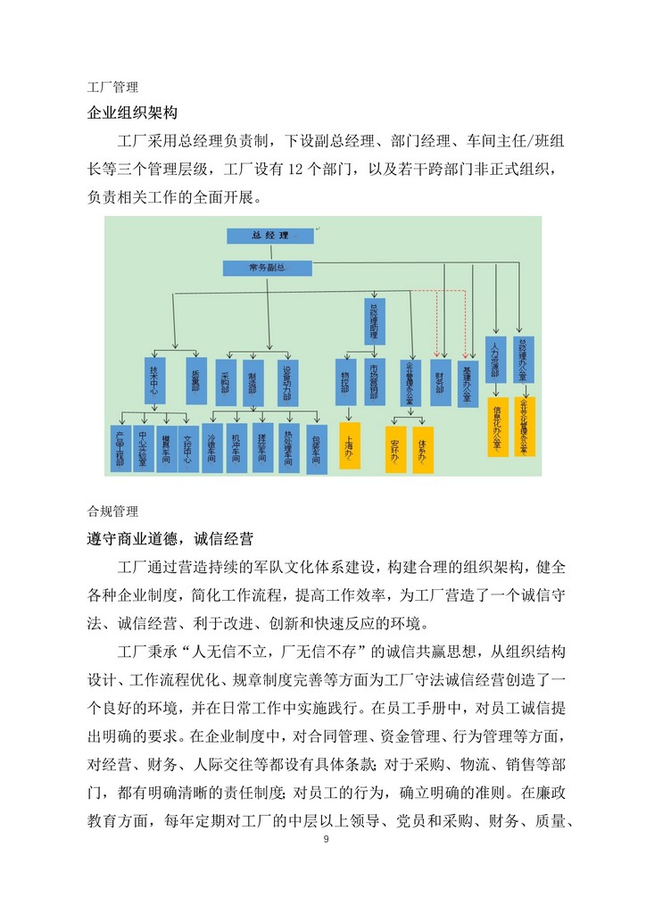 05-舟山市7412工廠2019年度社會責任報告_9.jpg