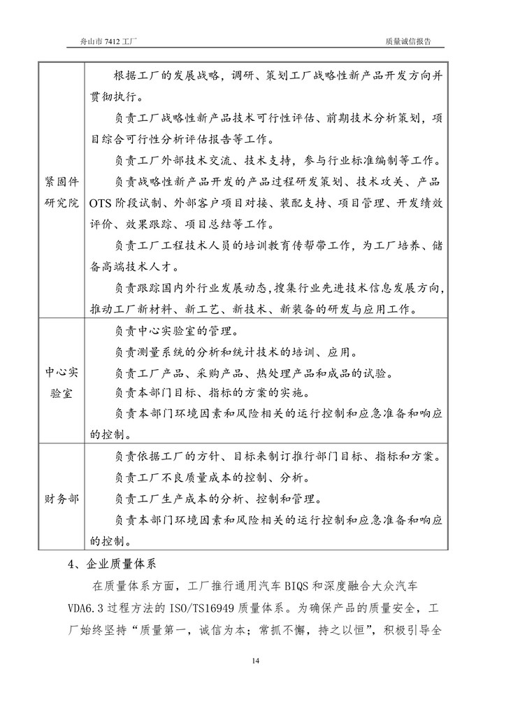 8-2020舟山市7412工廠質量誠信報告(1)_14.jpg