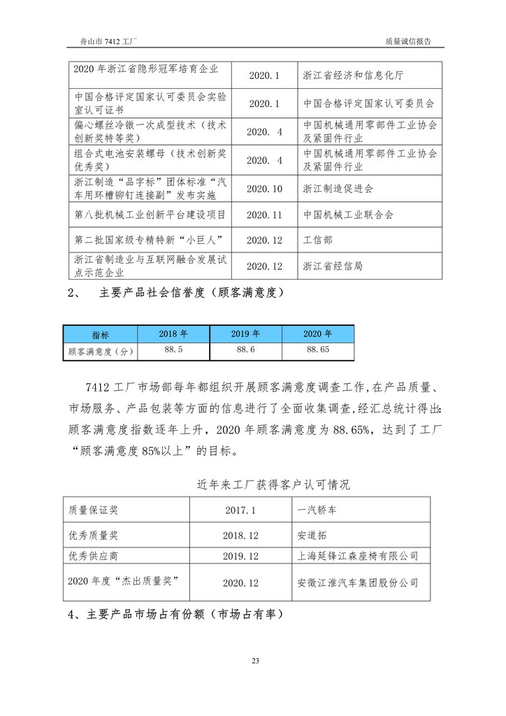 8-2020舟山市7412工廠質量誠信報告(1)_23.jpg