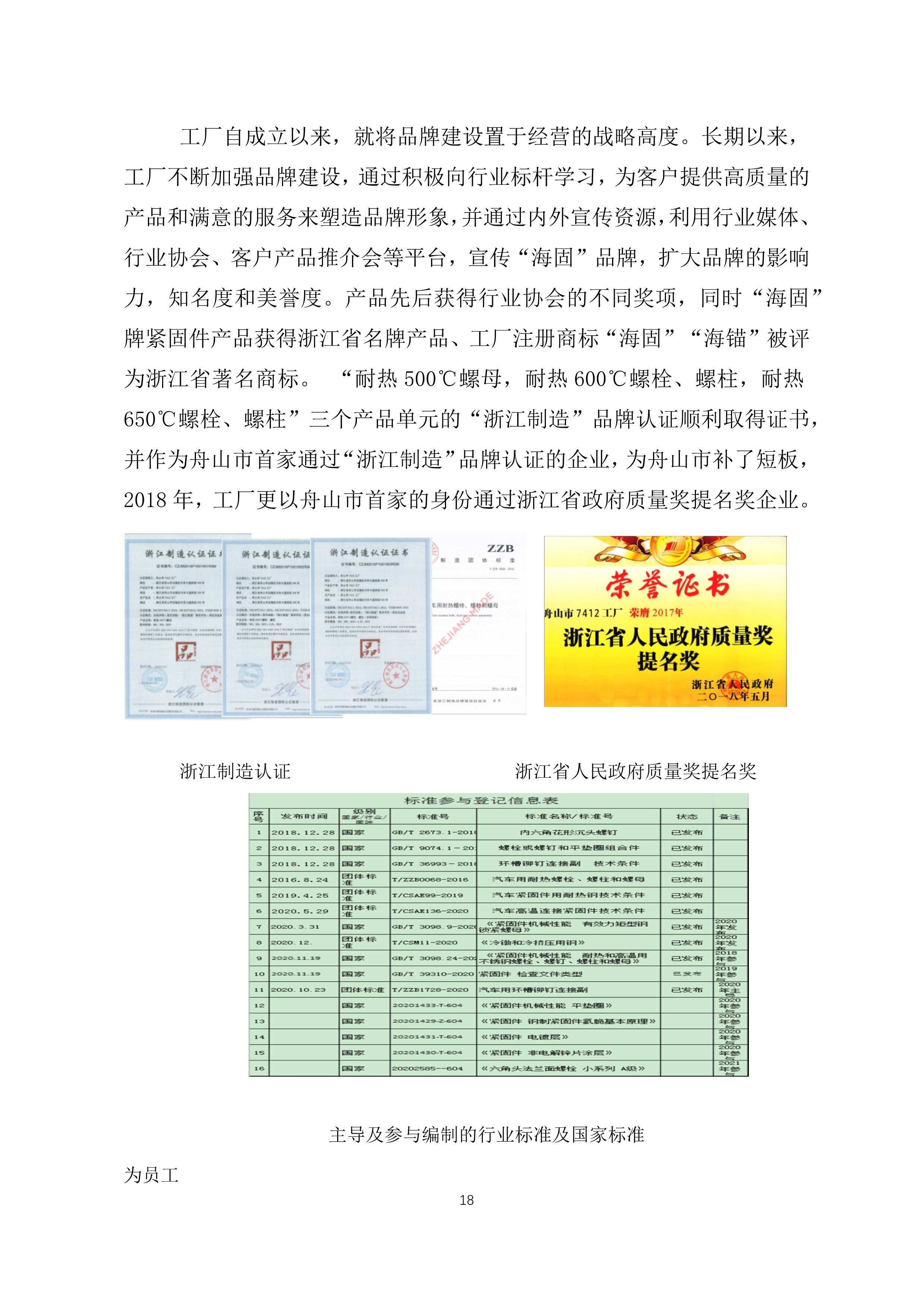 9-舟山市7412工廠2021年度社會責任報告_18.jpg