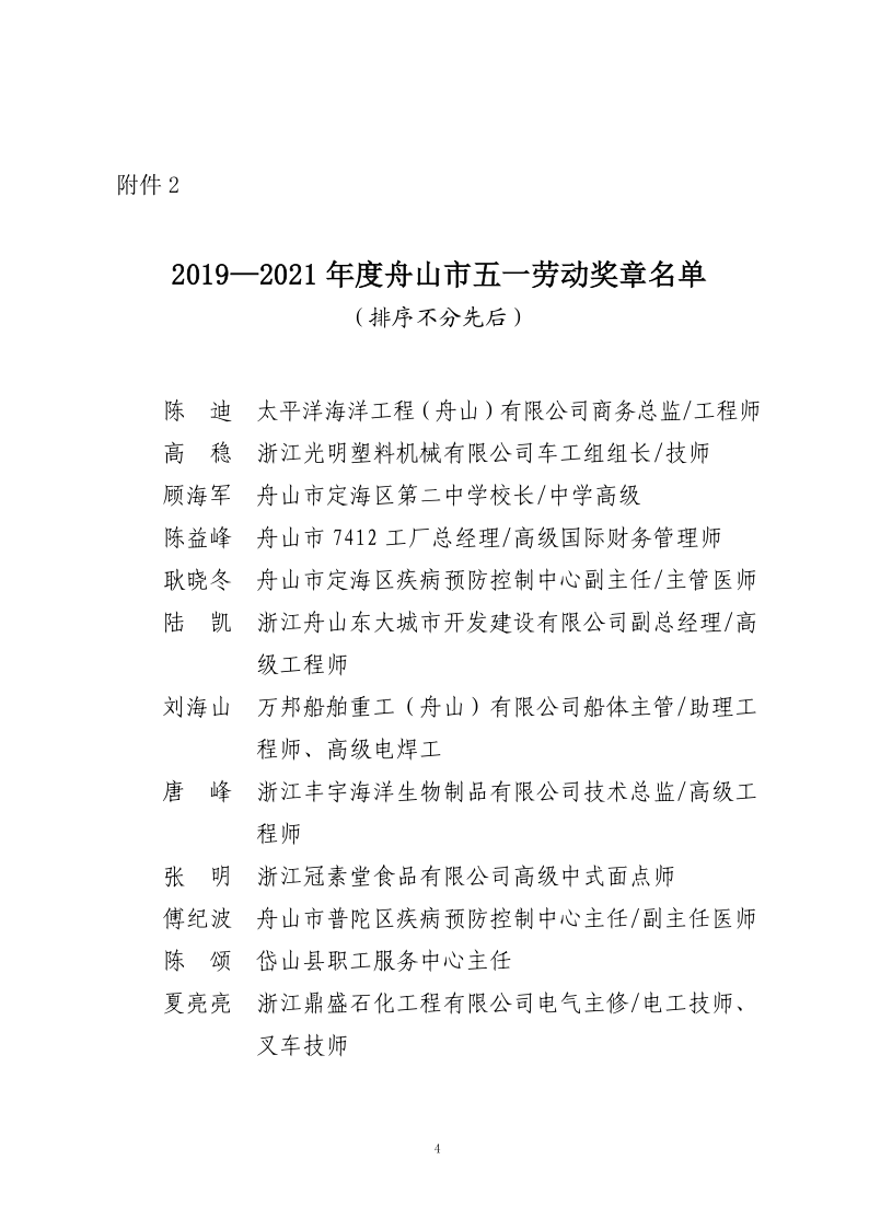 關于表彰2019—2021年度舟山市五一勞動獎和工人先鋒號的決定[20220330145355301](1)(1)_4.png