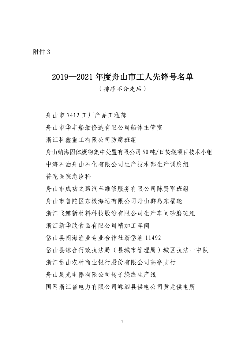 關于表彰2019—2021年度舟山市五一勞動獎和工人先鋒號的決定[20220330145355301](1)(1)_7.png